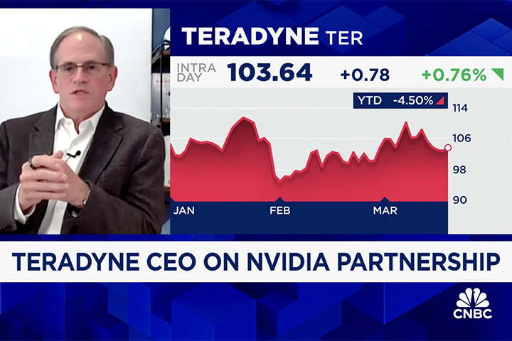 Video Tile Cnbc